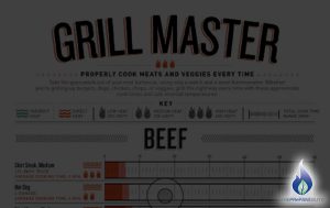 grill-master